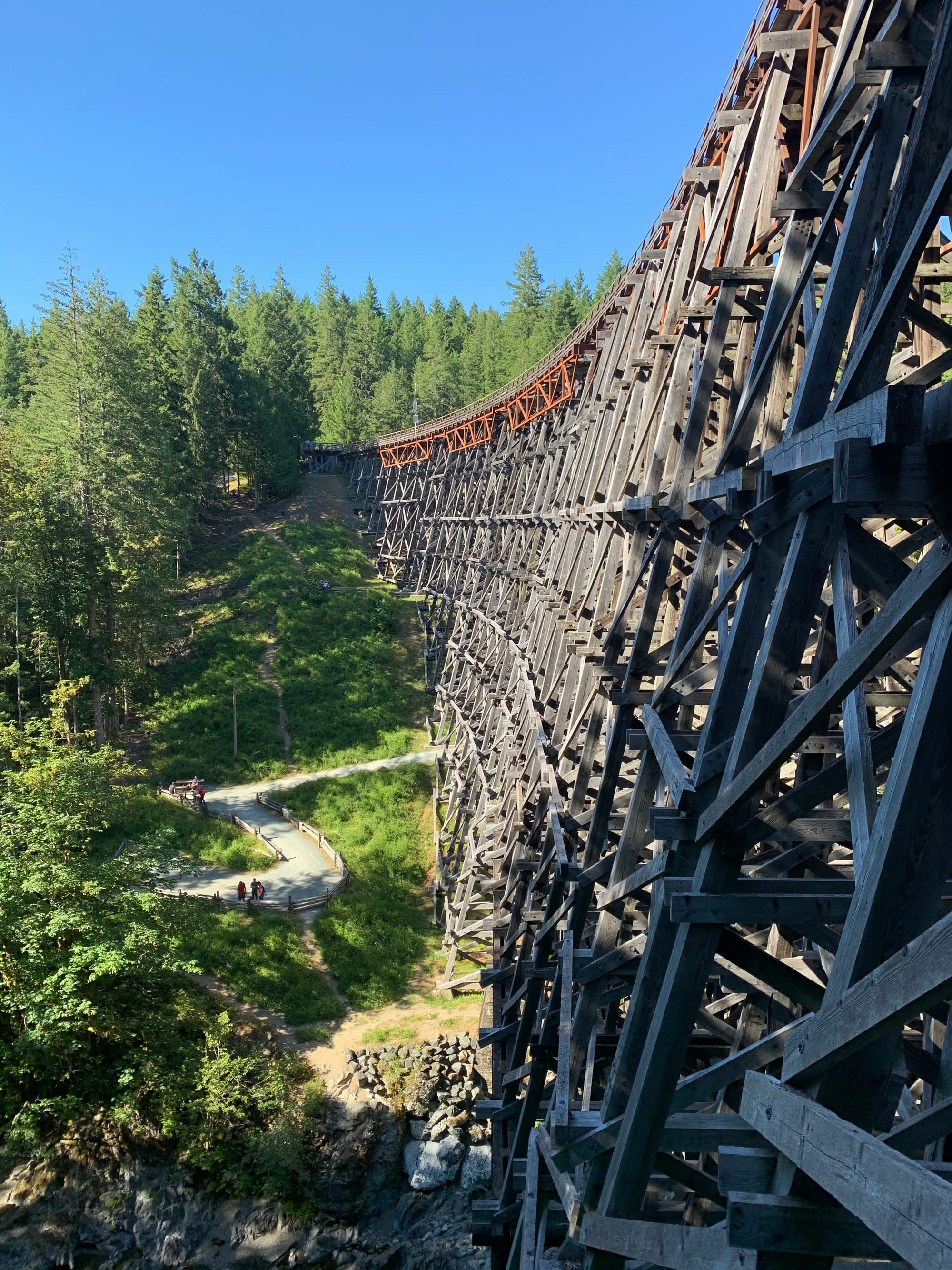 Kinsol Trestle